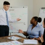 business attrition graphic