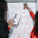 business strategy executive