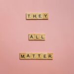 mind matter brain energy